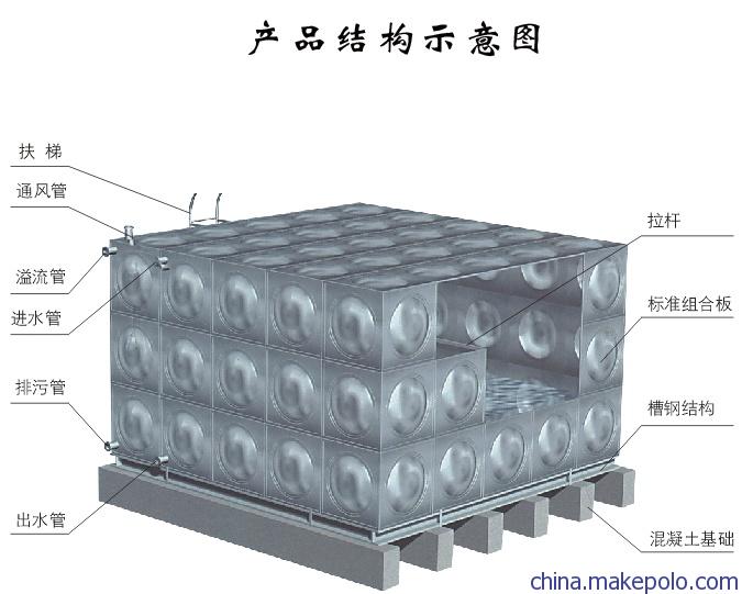 广州不锈钢水箱 广州不锈钢水箱
